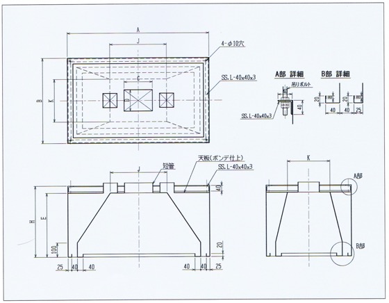 ステンレス製フード 加藤ステンレス