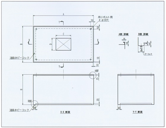 ステンレス製フード 加藤ステンレス